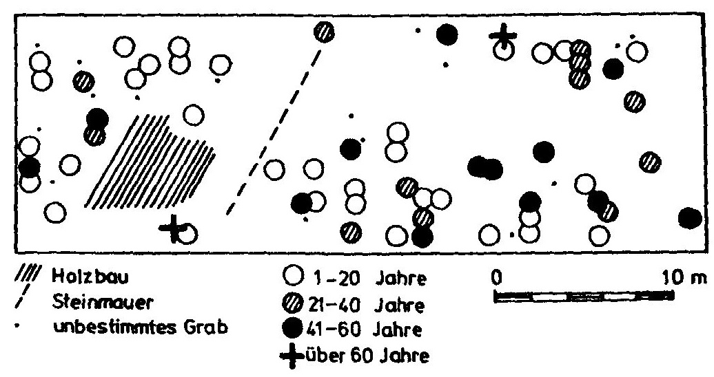 Frauen in der Geschichte VII