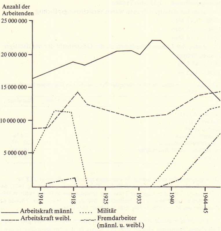 Fachdidaktische Beiträge 