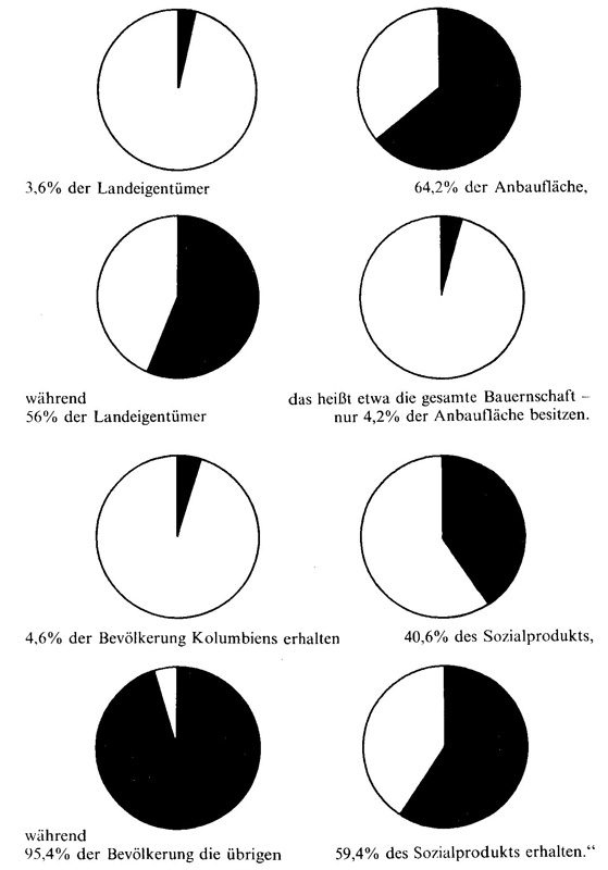 Frauen in der Geschichte VIII