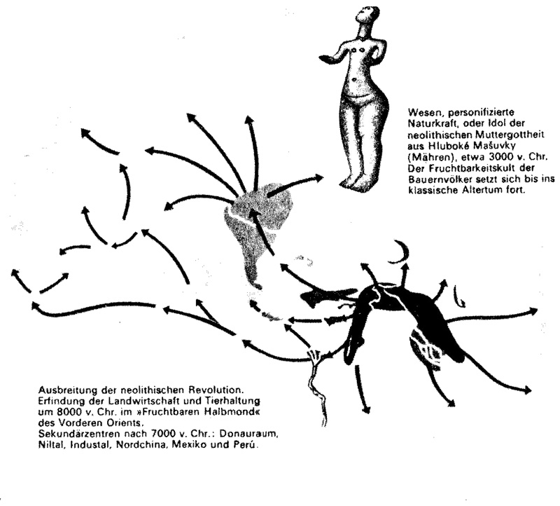 Frauen in der Geschichte VIII