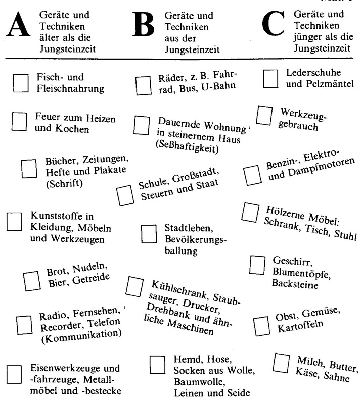 Frauen in der Geschichte VIII