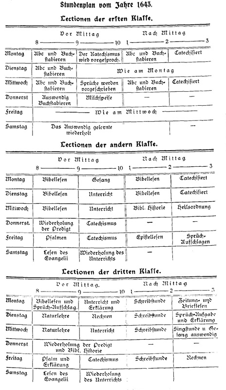 Frauen in der Geschichte VIII