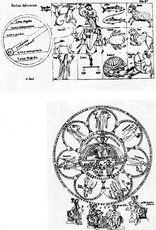 Frauen im Mittelalter