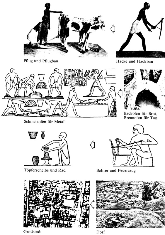 Frauen in der Geschichte VIII