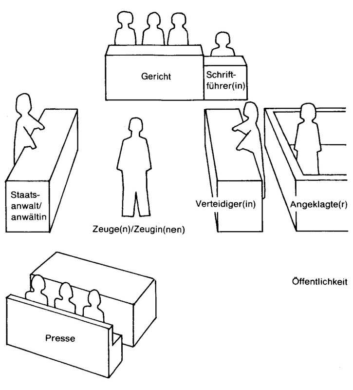 Frauen in der Geschichte VIII